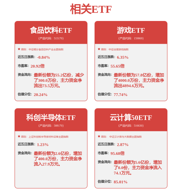 配资正规网站 国泰海通证券：人形机器人轴承潜力巨大 国产替代空间广阔